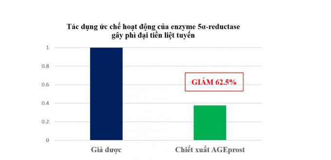 ly-giai-nguyen-nhan-tieu-dem-tieu-nhieu-lan-o-nam-gioi4